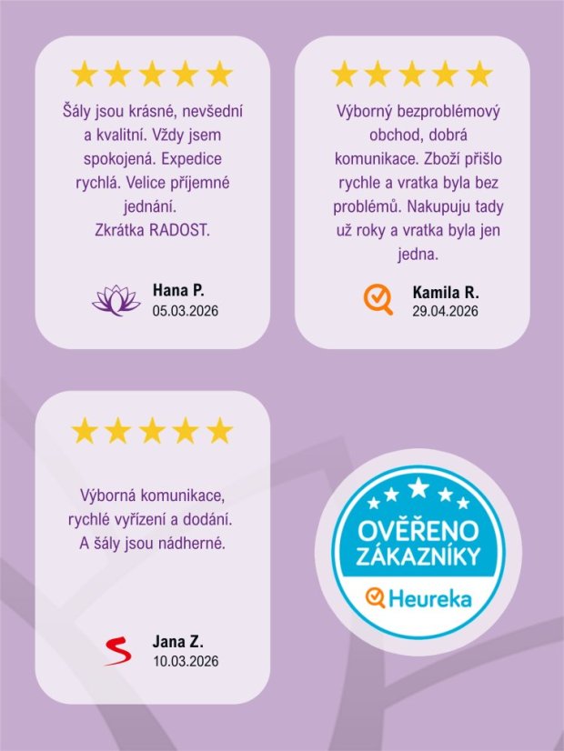 Recenze Pranita.cz