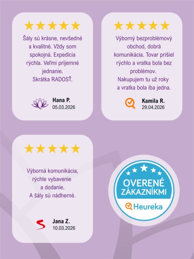 Recenze Pranita.sk